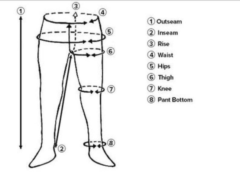 Pant-inseam-measurement-chart-1.jpg